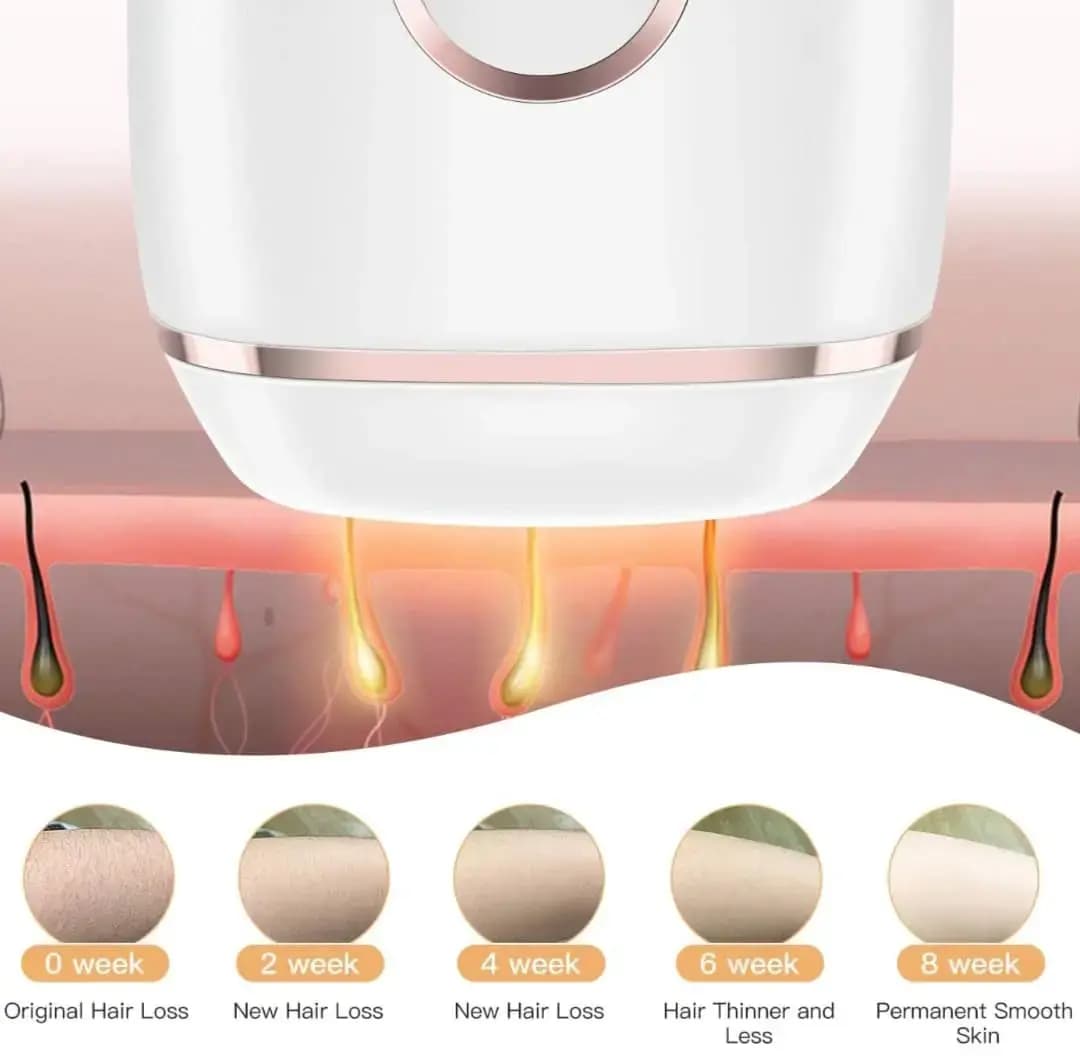 دستگاه لیزر اصلاح موهای بدن Fezax Hair Removal Device — تصویر ۳