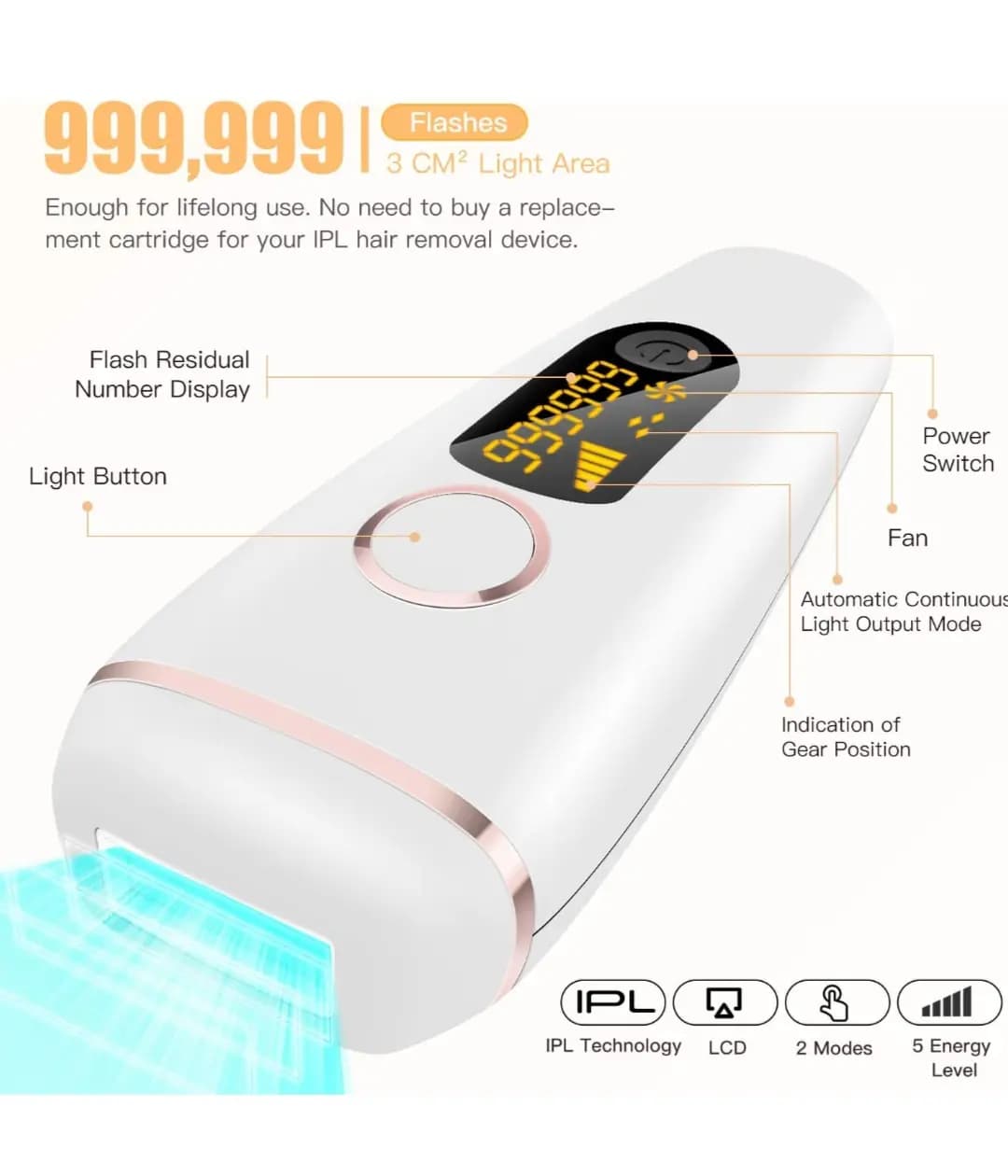 دستگاه لیزر اصلاح موهای بدن Fezax Hair Removal Device — تصویر ۵