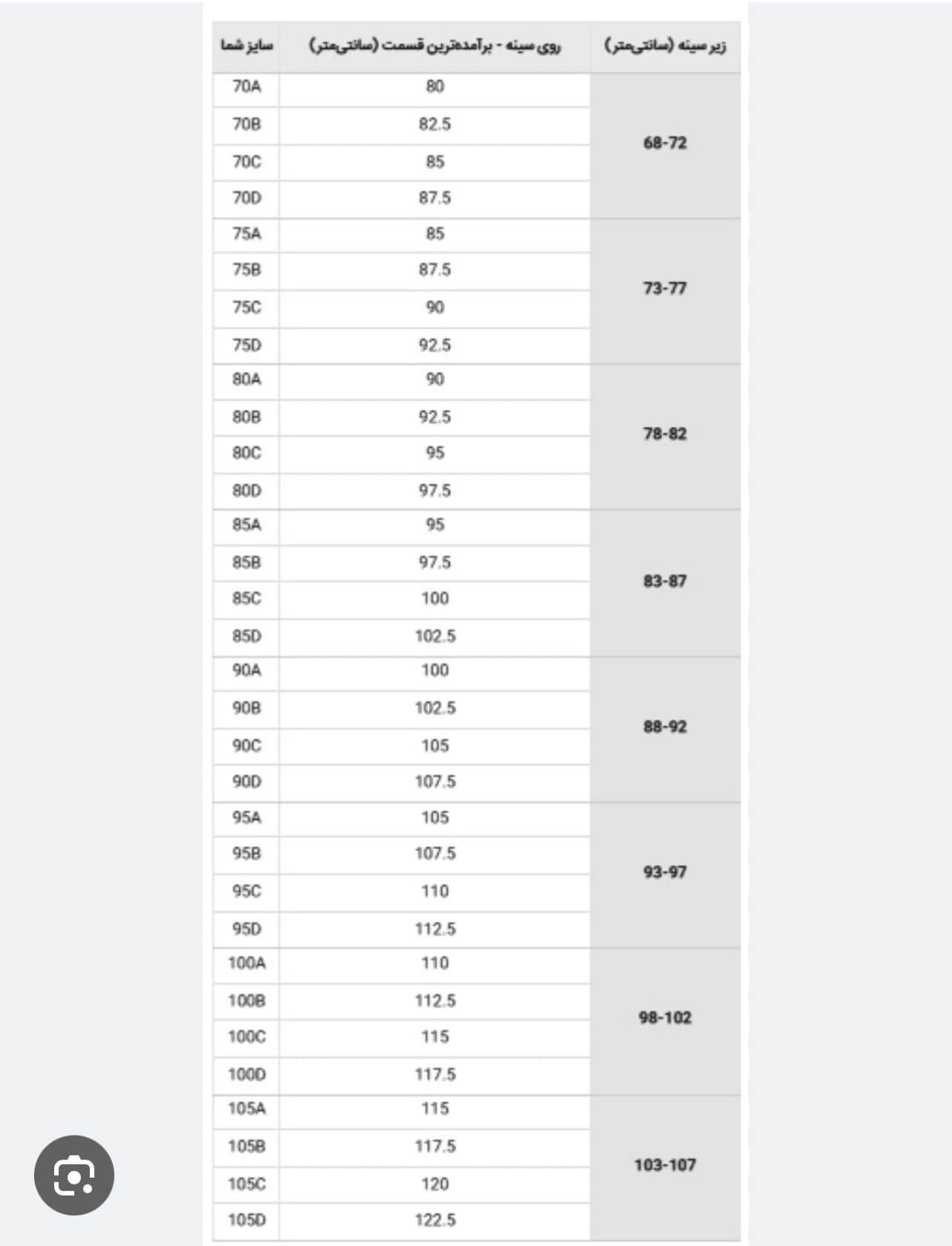 سوتین شارمین — تصویر ۴