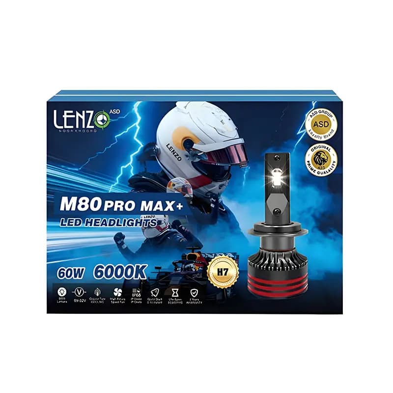 هدلایت M80 Pro Max plus مدل 60W برند لنزو — تصویر ۲