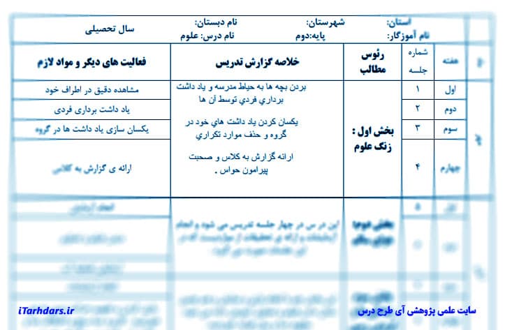طرح درس ماهانه علوم تجربی پایه دوم ابتدایی — تصویر ۲