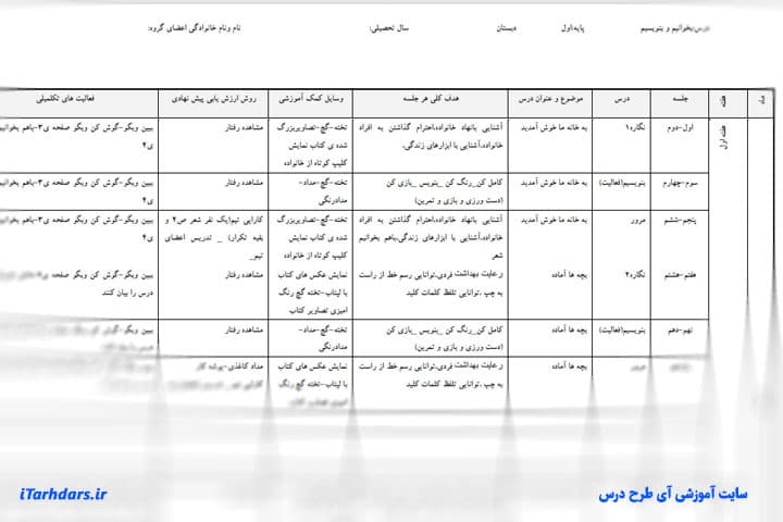 طرح درس سالانه همه دروس پایه اول ابتدایی — تصویر ۴