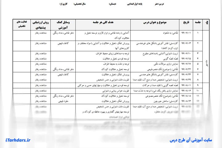 طرح درس سالانه همه دروس پایه اول ابتدایی — تصویر ۲