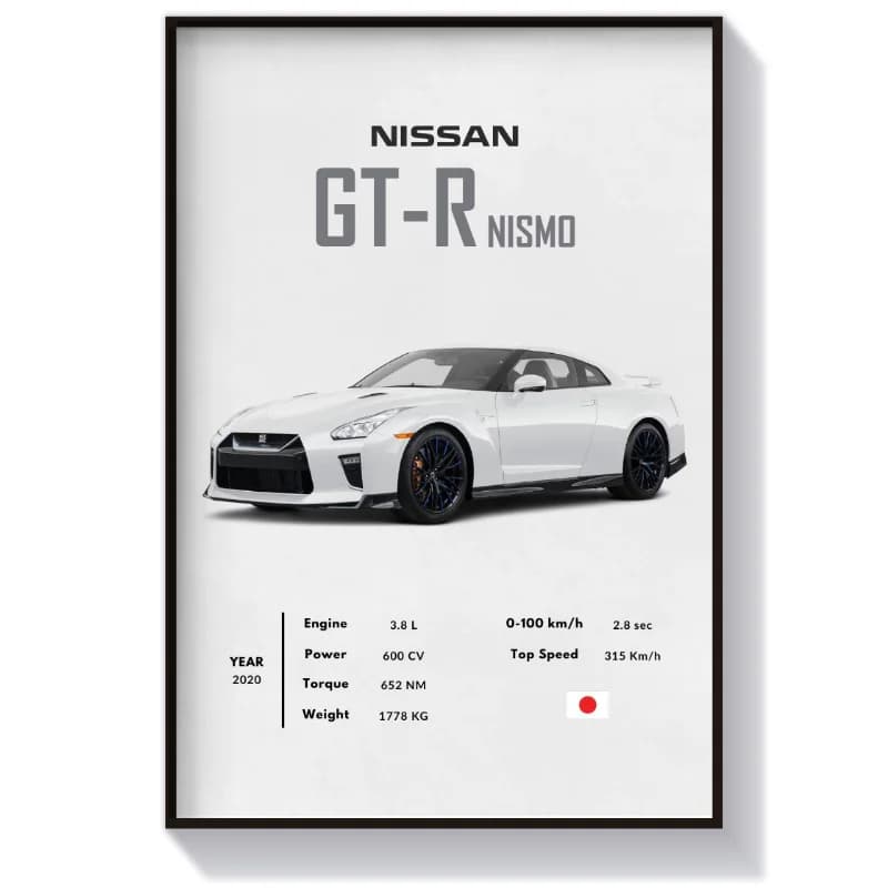 تابلو دکوراتیو ماشین طرح نیسان GTR — تصویر ۲