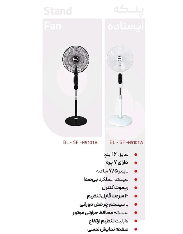 پنکه ایستاده بیشل Bishel مدل BL-SF-H5101B — تصویر ۲