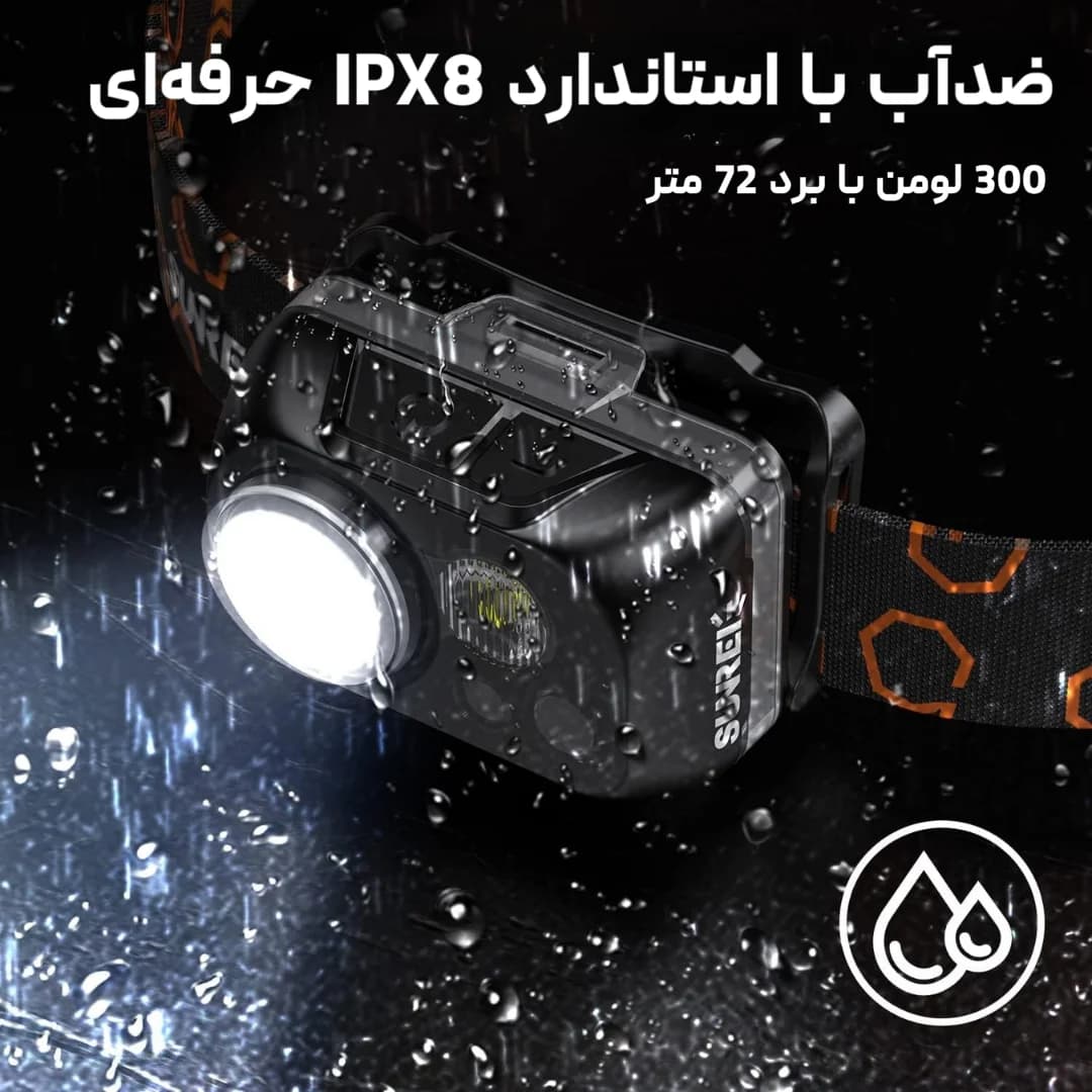 هدلایت سانری مدل Sunrei Youdo X Sensor، سنسوردار، سبک، ضدآب (IPX8) برای ماجراجویی در طبیعت — تصویر ۷