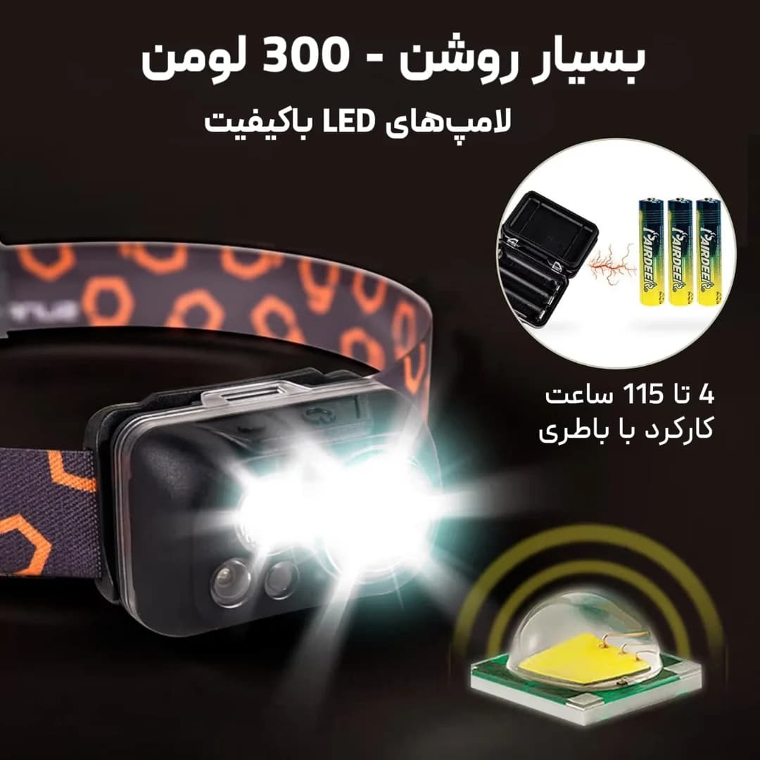 هدلایت سانری مدل Sunrei Youdo X Sensor، سنسوردار، سبک، ضدآب (IPX8) برای ماجراجویی در طبیعت — تصویر ۸
