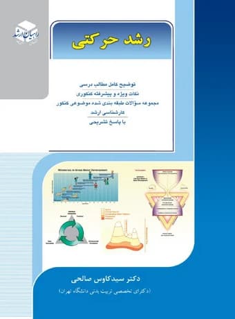 رشد حرکتی (راهیان ارشد)