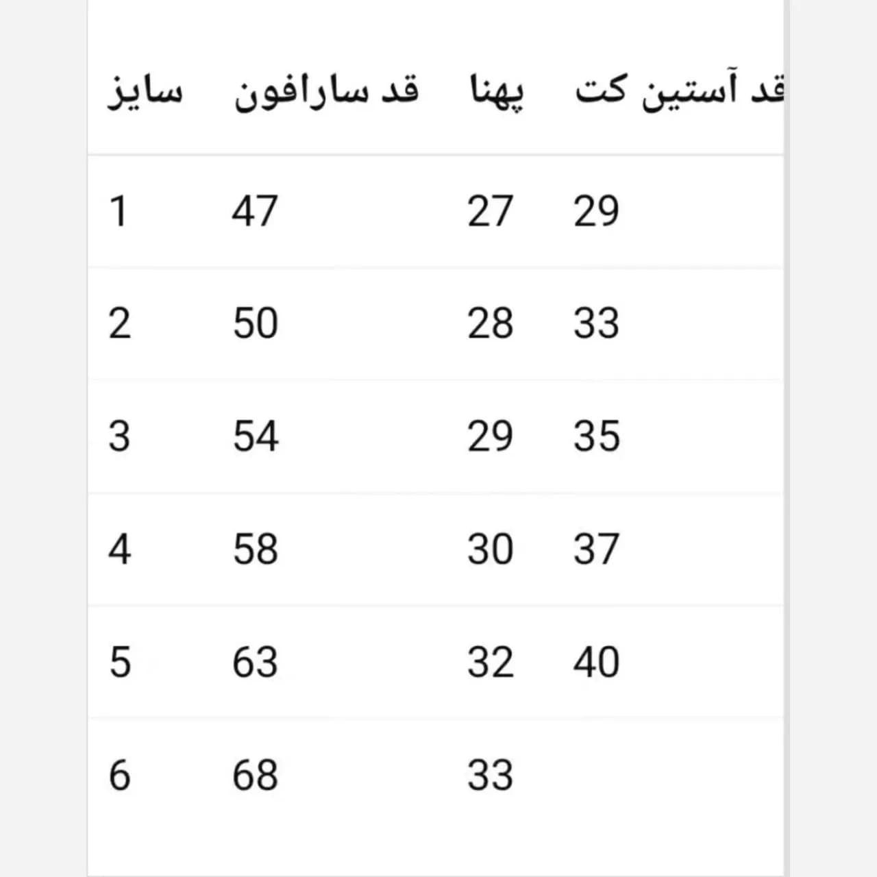 کت سارافن دخترانه آسترکشی شده مناسب 7 ماه تا 7 سال — تصویر ۲