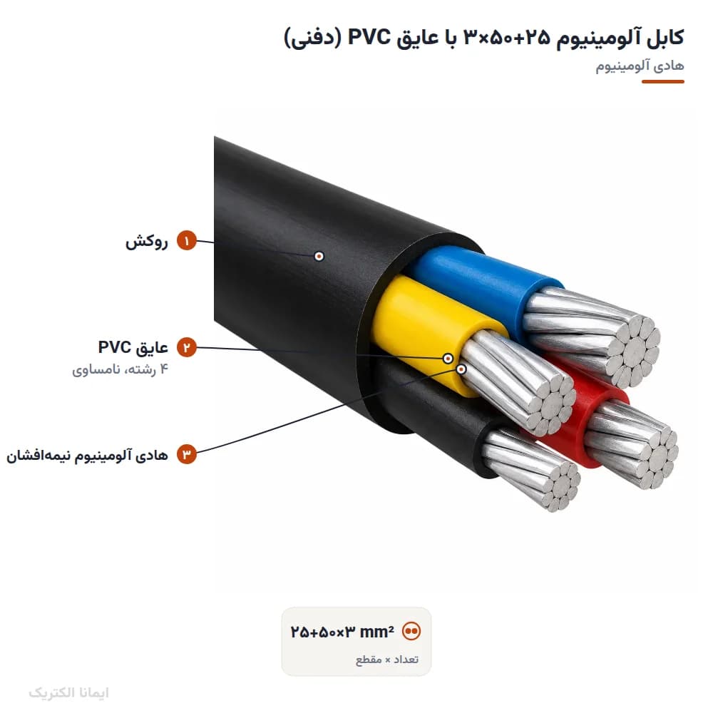 کابل آلومینیوم ۲۵×۱+۵۰×۳ با عایق PVC (دفنی) — تصویر ۲