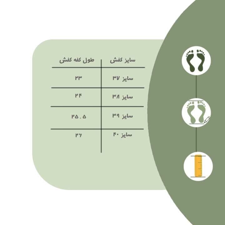 بوت تیلدا — تصویر ۲