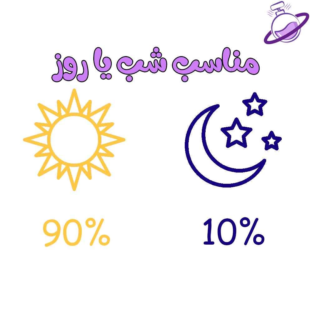 دکانت وومنیتی — تصویر ۳