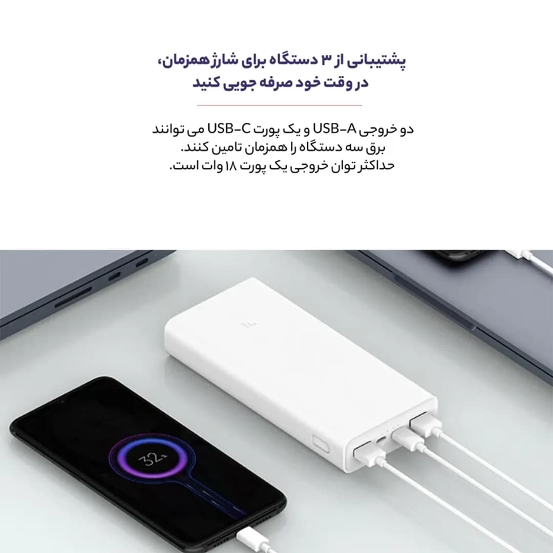 پاوربانک فست شارژ 20000mAh شیائومی مدل PLM18ZM اورجینال — تصویر ۶