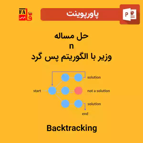 پاورپوینت حل مساله n وزیر با الگوریتم پس گرد