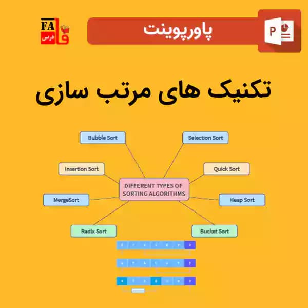 پاورپوینت تکنیک های مرتب سازی