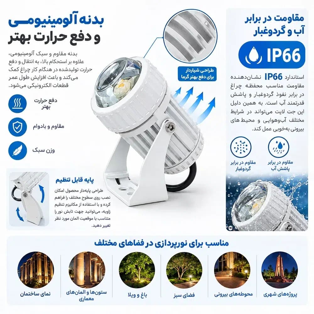 جت لایت 10 وات مودی مدل IR-MD2610 | بدنه آلومینیومی و ضدآب — تصویر ۲