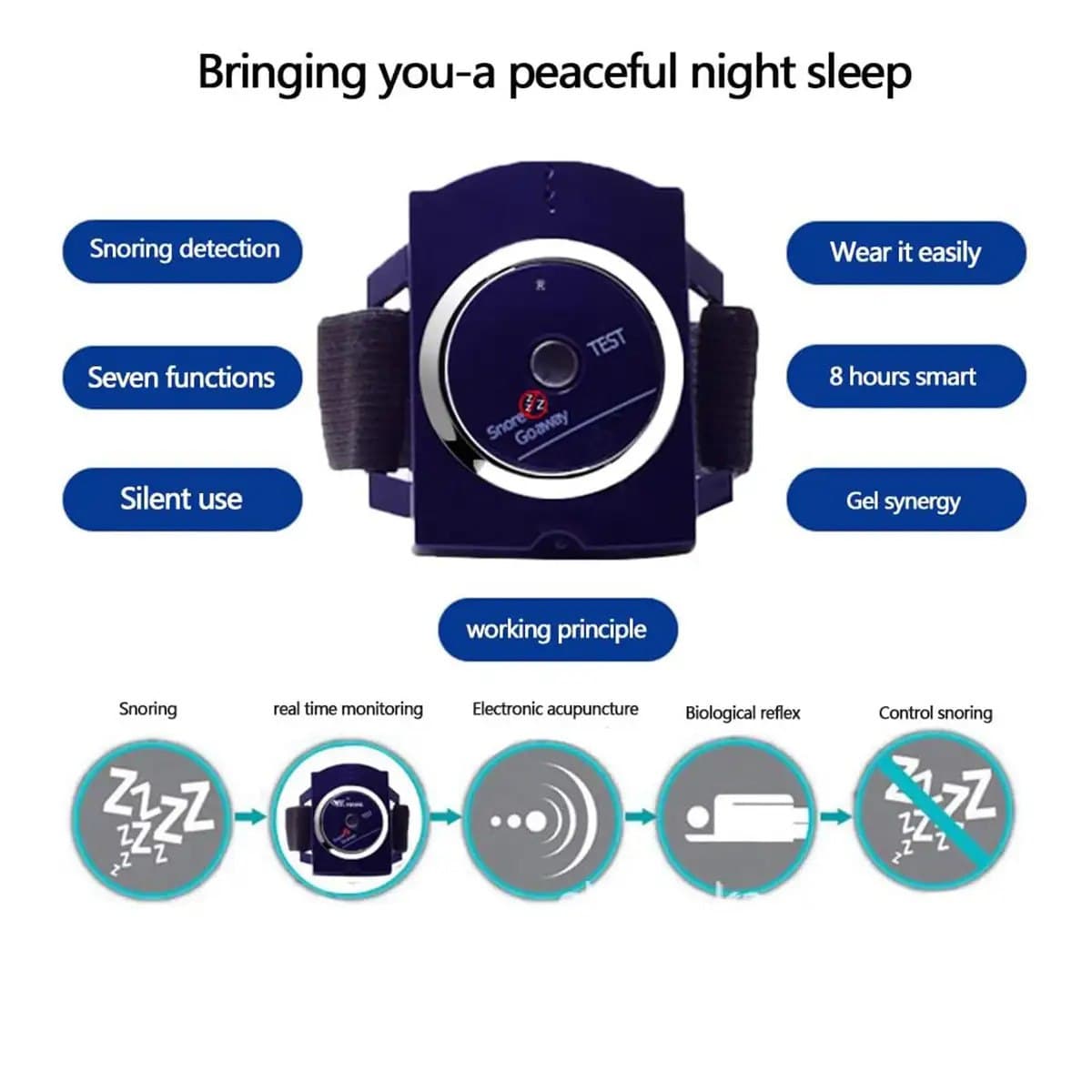 مچ بند ضد خروپف Dr Sleep — تصویر ۴