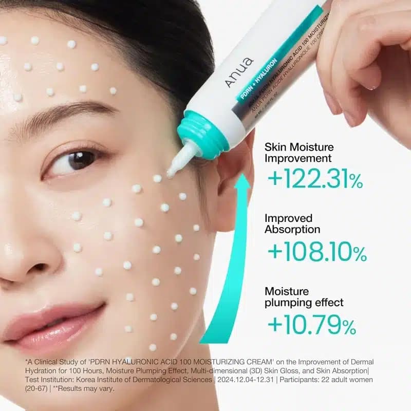 کرم مرطوب کننده آنوا Anua مدل PDRN Hyaluronic Acid 100+ Moisturizing Cream(60 میل) — تصویر ۲