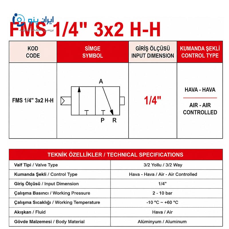 شیر سیگنال دوبل 1/4 2-3 اف ام اس FMS ترکیه — تصویر ۲