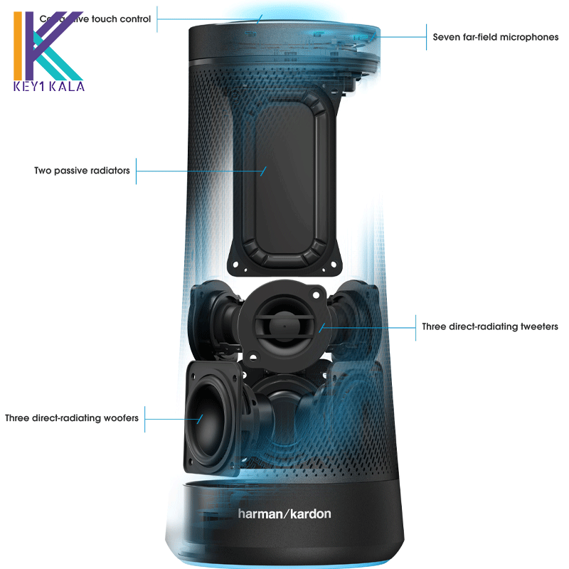 اسپیکر بلوتوثی هارمن کاردن مدل Harman Kardon Invoke Bluetooth Speaker — تصویر ۳