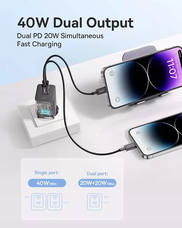 شارژر دیواری 40 وات بیسوس GAN5 Pro مدل CCGP180101 — تصویر ۶