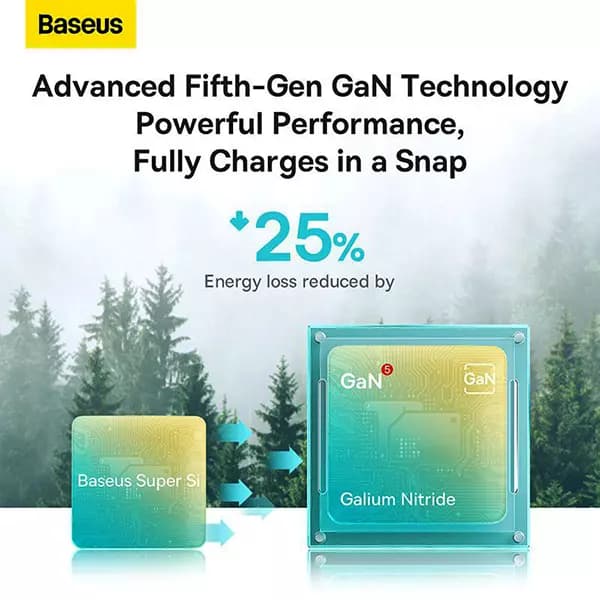 شارژر دیواری 20 وات بیسوس GAN5 مدل CCGP130001 — تصویر ۷