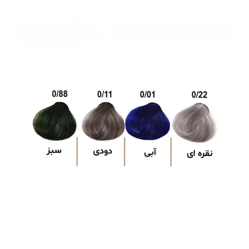 رنگ مو الوکسین Eloxin – سری واریاسیون حجم ۱۲۰ میل — تصویر ۲