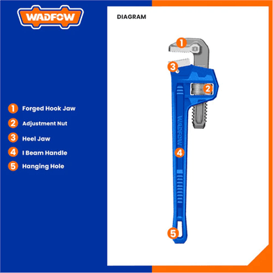 آچار لوله گیر 14 اینچ وادفو کد WPW1114
