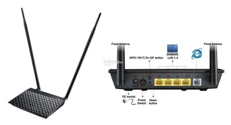 ASUS RT-N12HP روتر اکسس پوینت — تصویر ۴