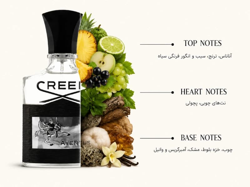 عطر ادکلن کرید اونتوس مردانه اصل | Creed Aventus — تصویر ۷