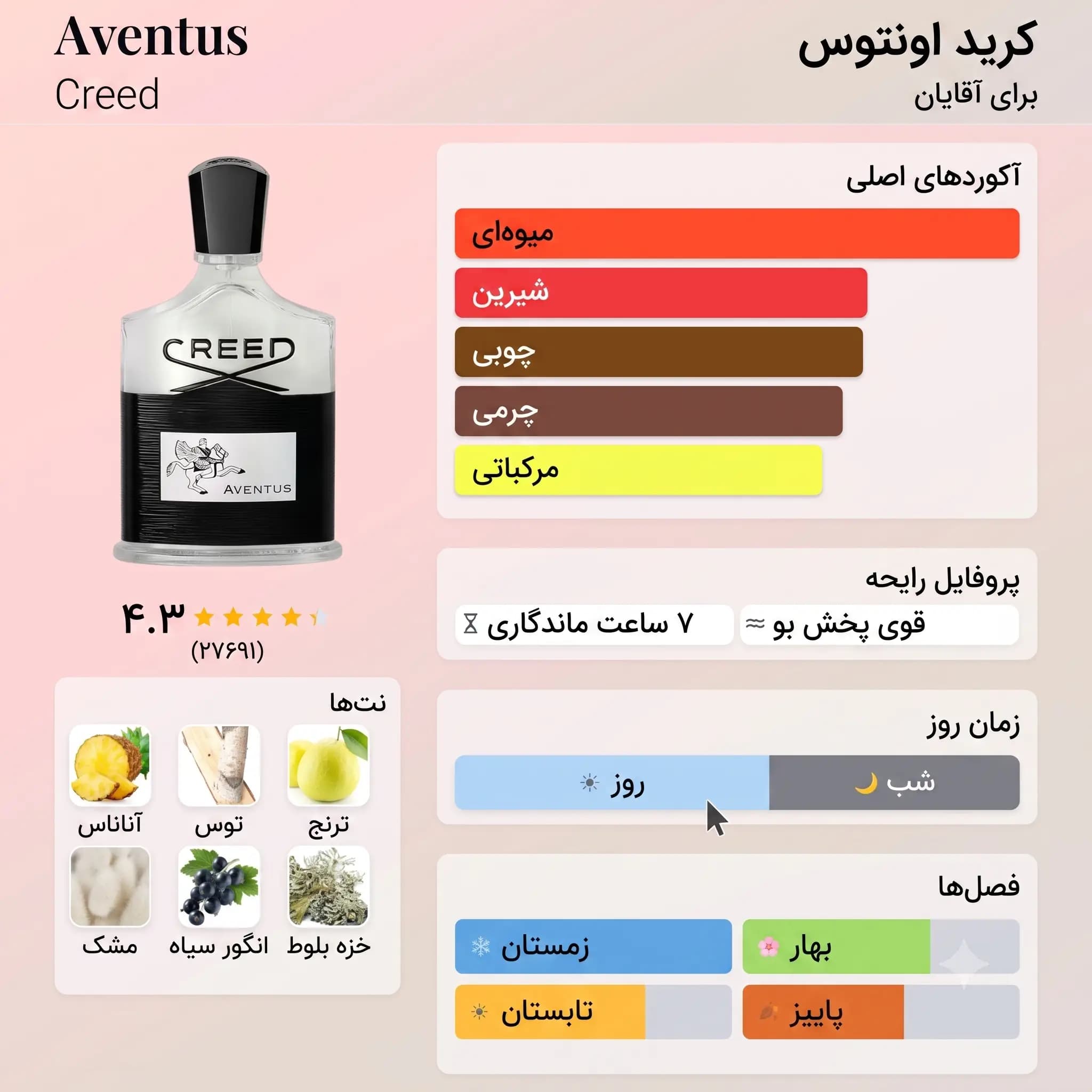 عطر ادکلن کرید اونتوس مردانه اصل | Creed Aventus — تصویر ۶