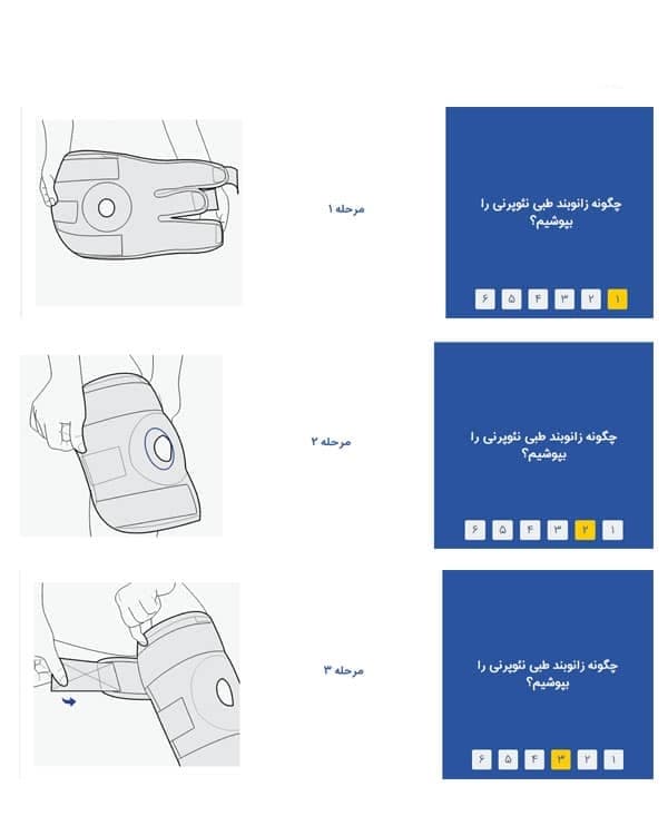 زانوبند طبی نئوپرنی پاک سمن paksaman 097 — تصویر ۲