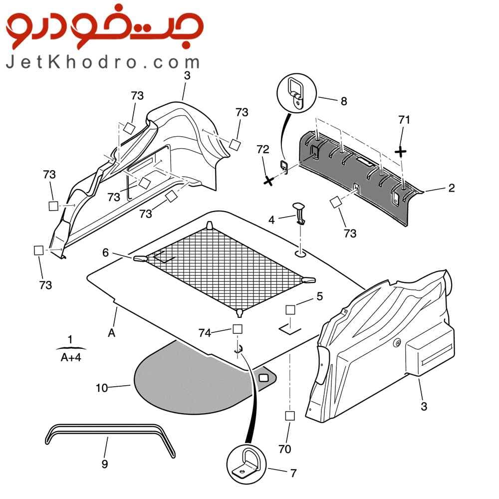 قاب پشت سینی صندوق پژو 206 صندوقدار — تصویر ۲