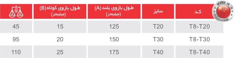 آلن دسته تی T40 توسن مدل T8-T40 ستاره ای (تورکس) TOSAN — تصویر ۲