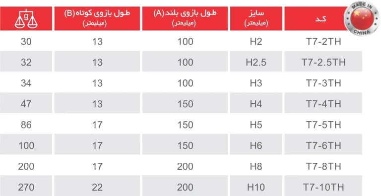 آلن دسته تی 8 توسن مدل T7-8TH سایز 8 میلیمتر شش پر TOSAN — تصویر ۲