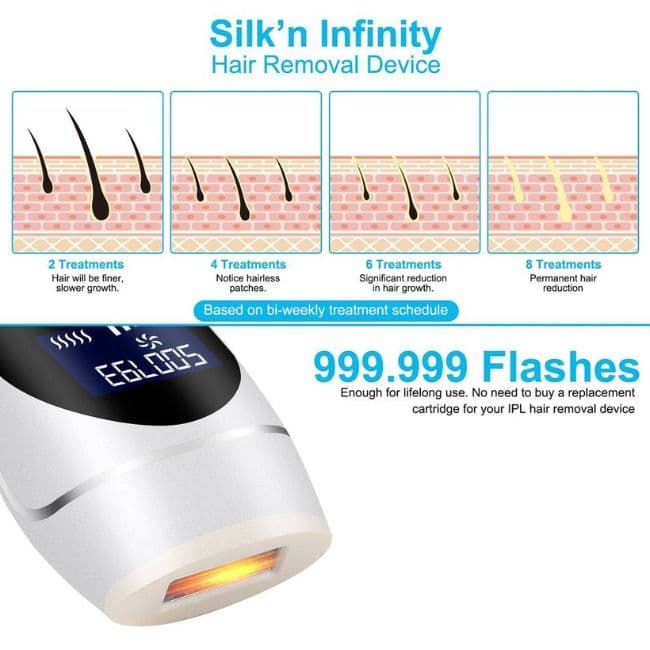 دستگاه لیزر خانگی بدون درد با فناوری ICE Cold IPL — تصویر ۵