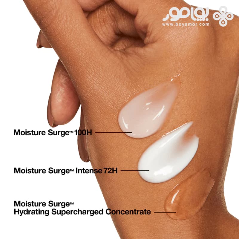 آبرسان 72 ساعته کلینیک مدل MOISTURE SURGE INTENSE حجم 30 میل — تصویر ۸