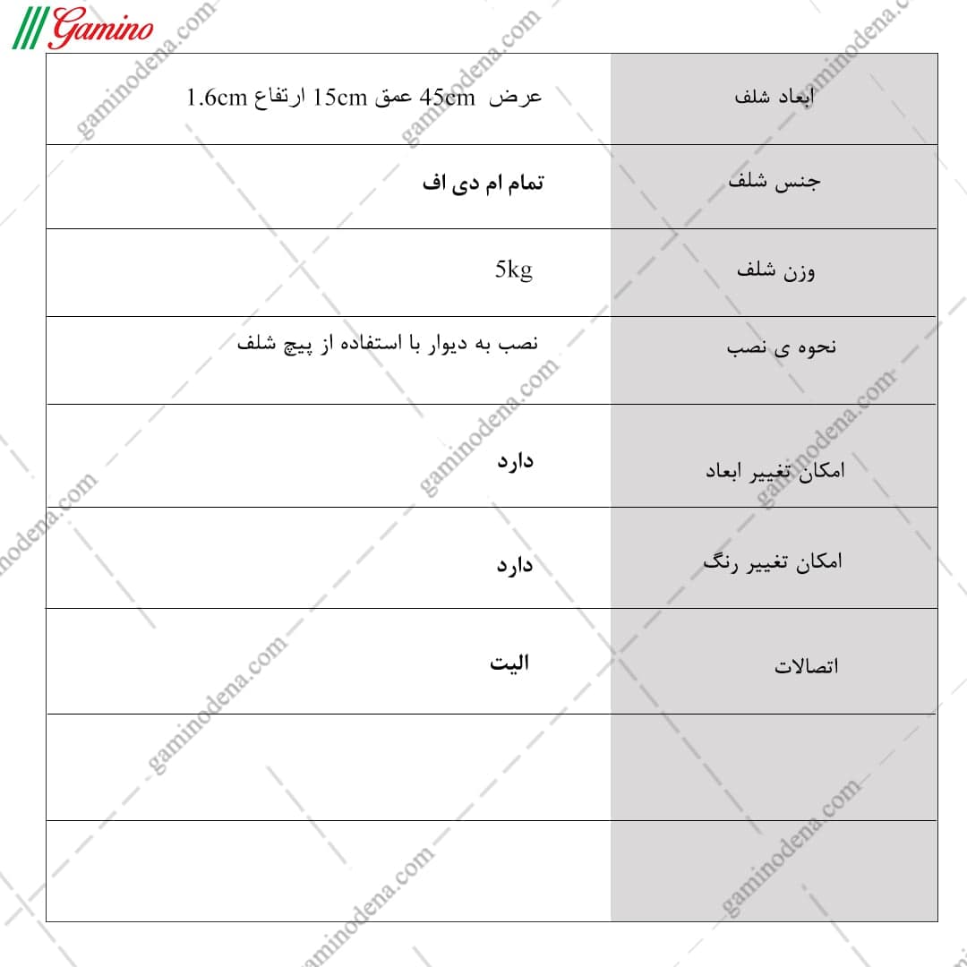 شلف دیواری ام دی اف مدل نورا — تصویر ۴