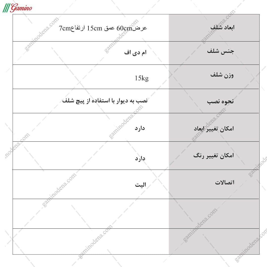شلف دیواری ام دی اف مدرن دو قلو مدل اوا — تصویر ۶