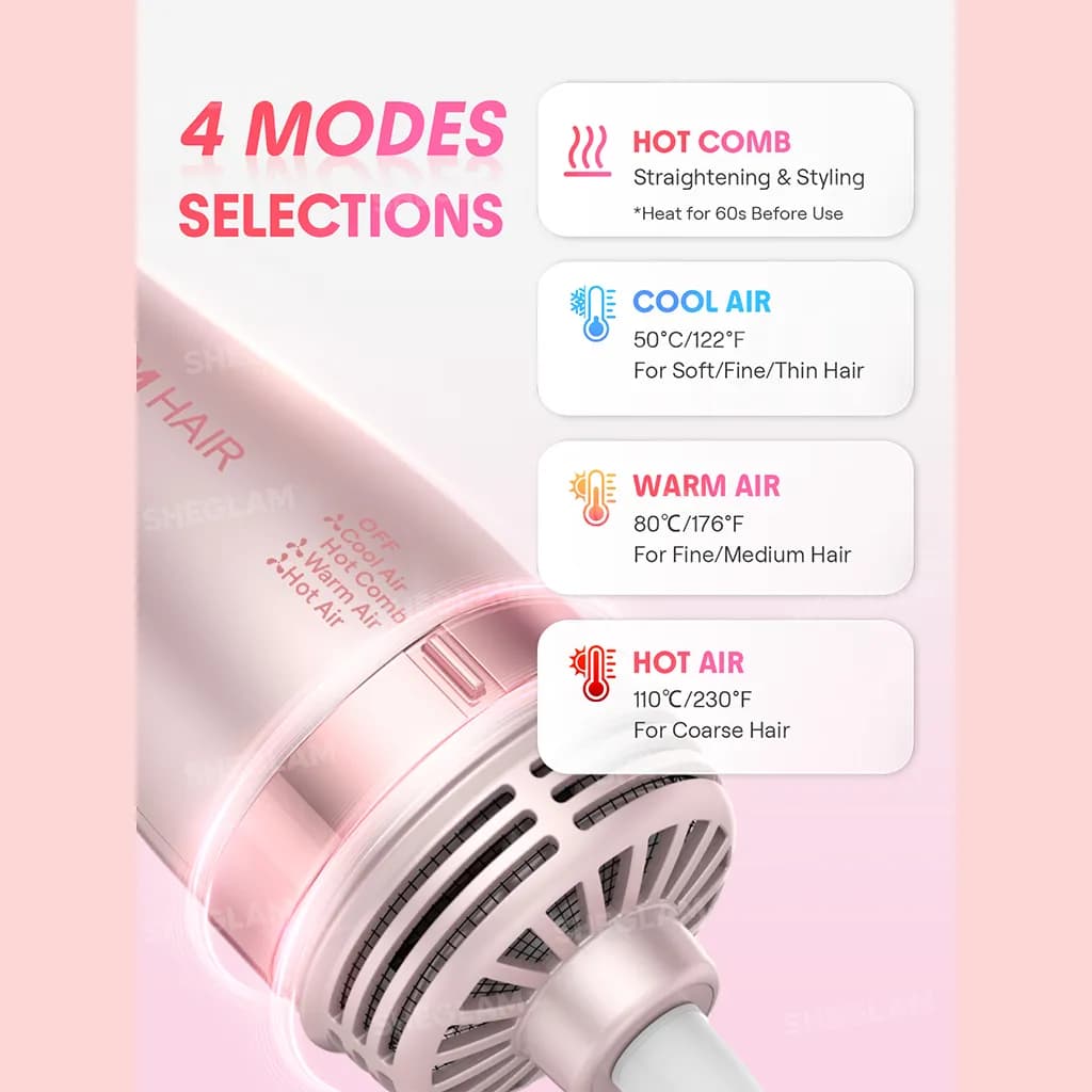 برس صاف کننده و حالت دهنده با هوای گرم شیگلم مدل Blowout Bliss — تصویر ۱۱
