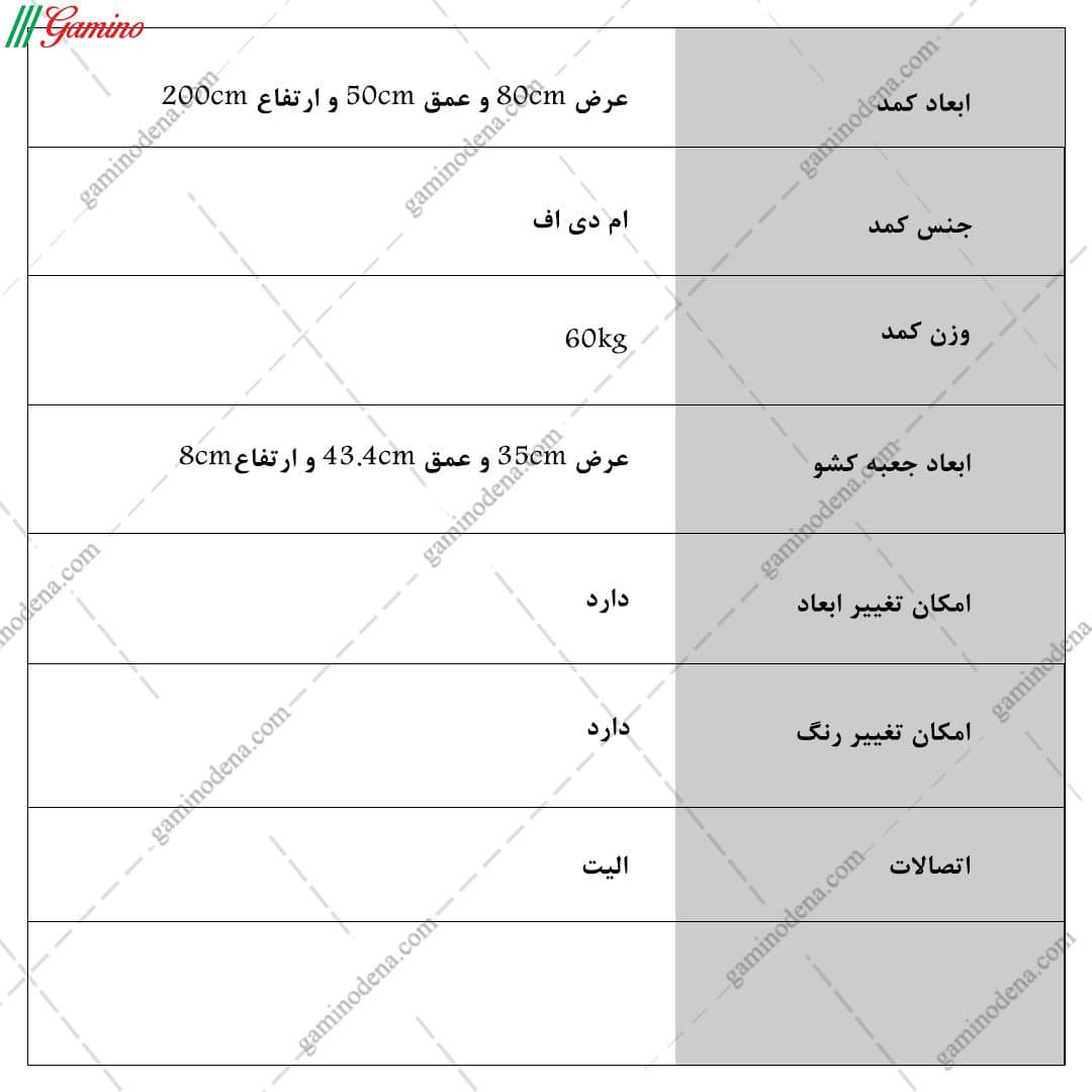 کمد دخترانه مدل آذین — تصویر ۶