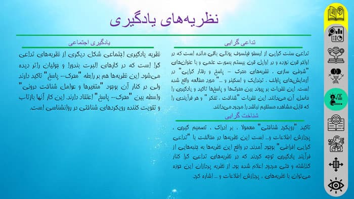 پاورپوینت روان شناسی یادگیری (20183) — تصویر ۲