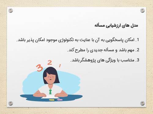 پاورپوینت انتخاب مسئله و بیان فرضیه | فصل سوم روش تحقیق (19126) — تصویر ۵