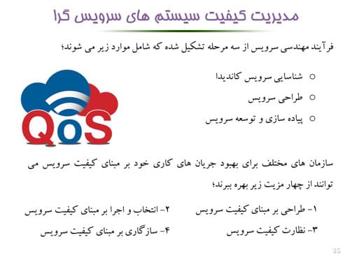 پاورپوینت مدیریت کیفیت پروژه | فصل نهم مدیریت پروژه های فناوری اطلاعات (19012) — تصویر ۵