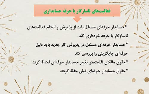 پاورپوینت اخلاق حرفه ای در حسابرسی (18285) — تصویر ۶