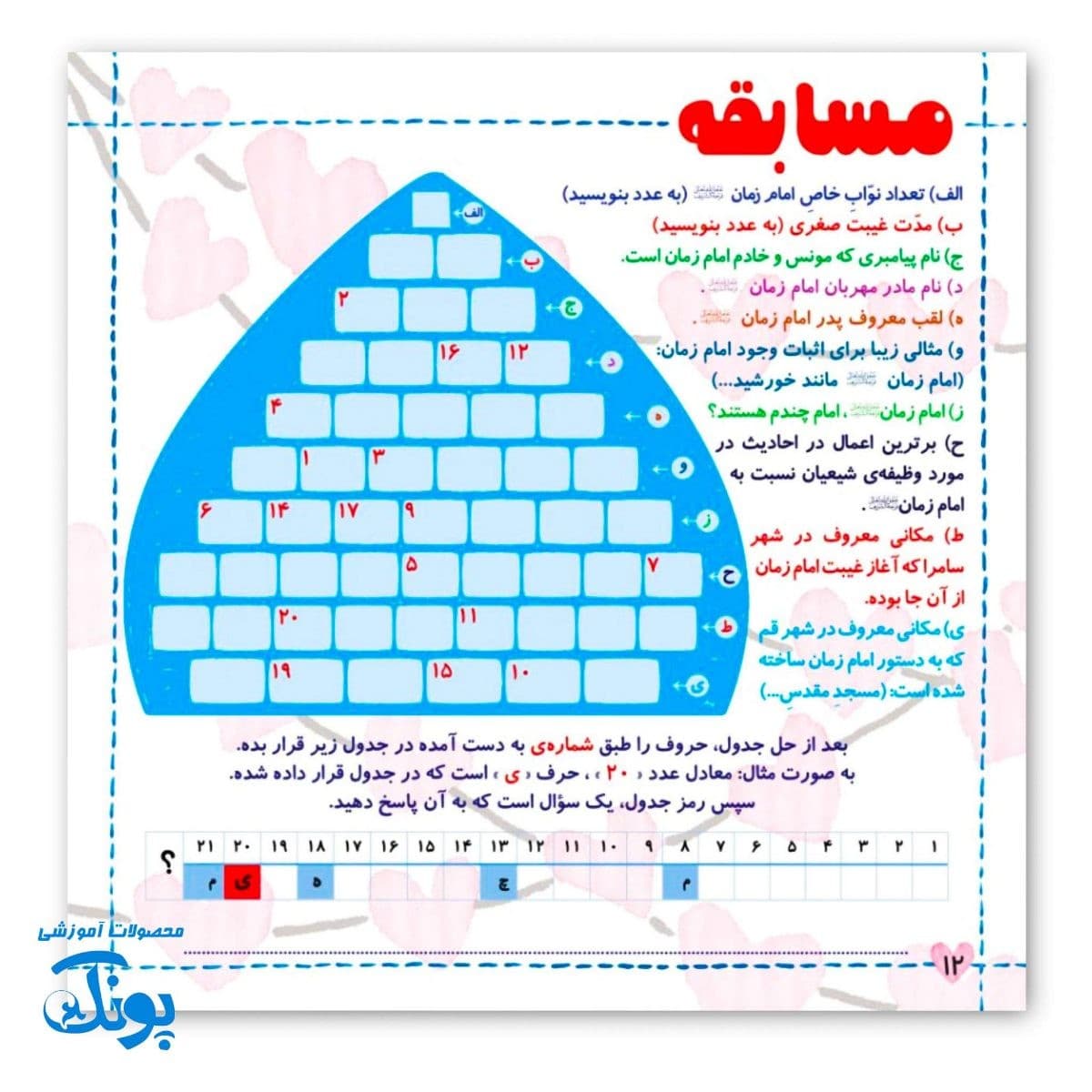 کتاب کودک بشیم خادم مهدی شبیه خضر نبی بزرگ — تصویر ۷