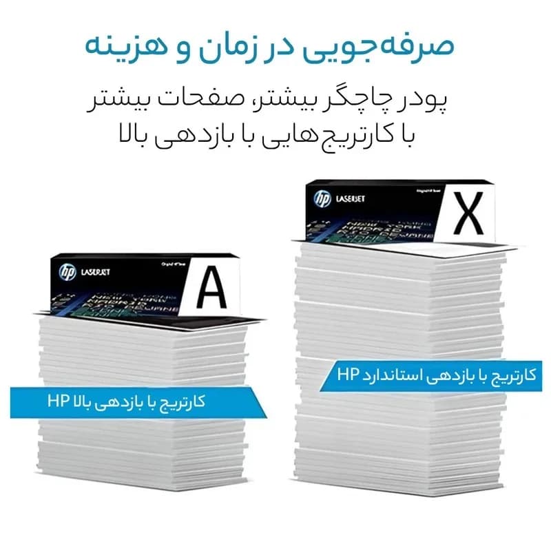 کارتریج اچ‌ پی مدل 05A با قابلیت چاپ 2300 صفحه — تصویر ۲