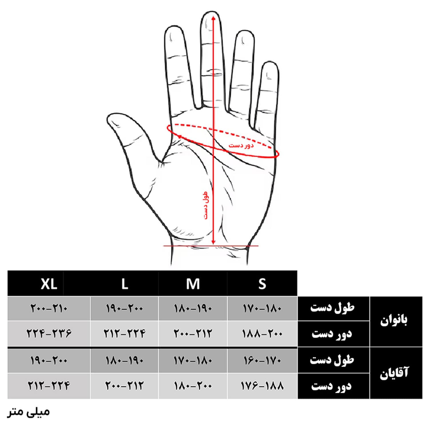 دستکش EX2 مدل 866053 — تصویر ۴