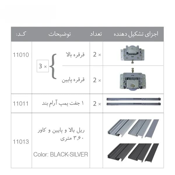 مکانیزم درب ریلی کمدی تاپ لاین توکار اسلیم ملونی — تصویر ۳