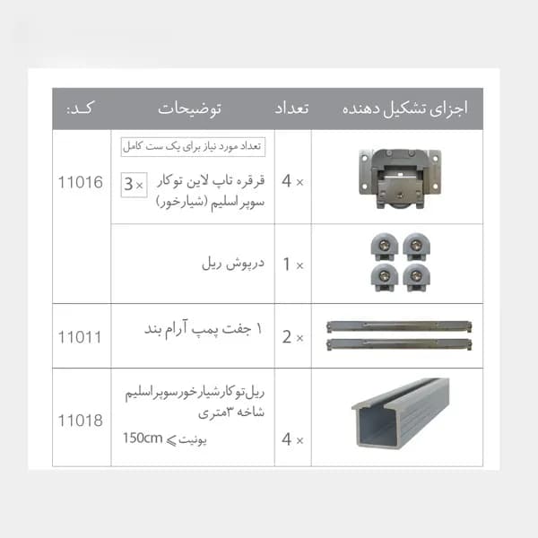 مکانیزم درب ریلی کمدی تاپ لاین توکار اسلیم اکو ملونی — تصویر ۶